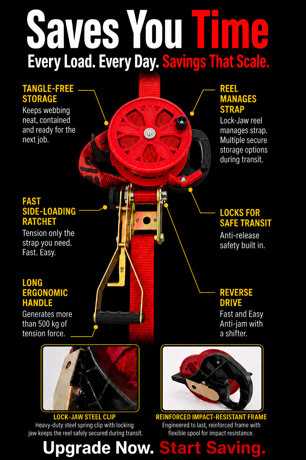 Race Reels patented ratchet-reel system with product feature callouts